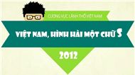 Việt Nam, Hình Hài Một Chữ S (Vietnam, An S-shaped Country)
